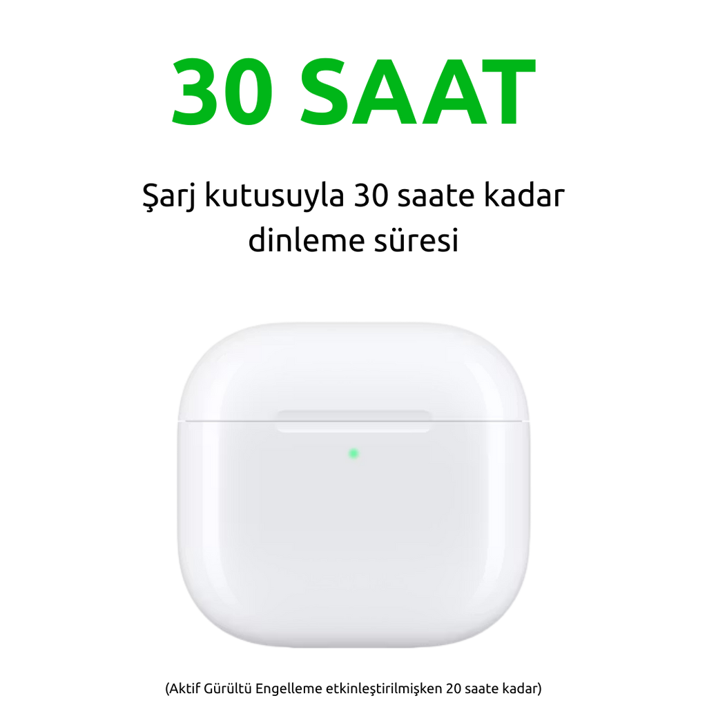 Apple Airpods 4. Nesil