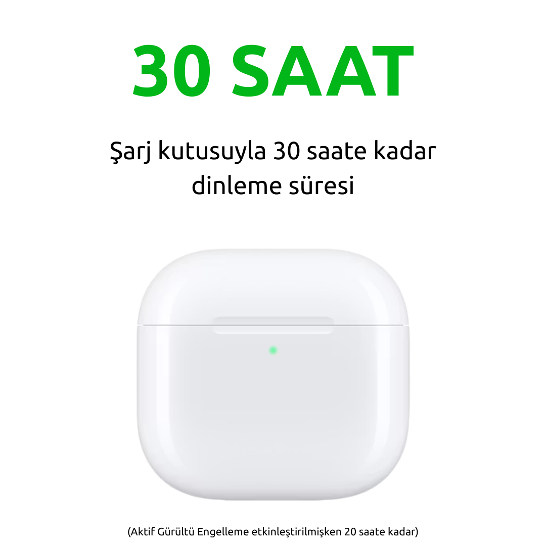 Apple Airpods 4. Nesil