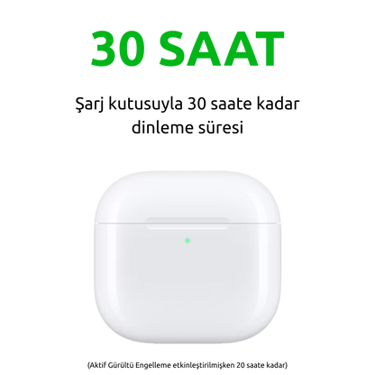 Apple Airpods 4. Nesil